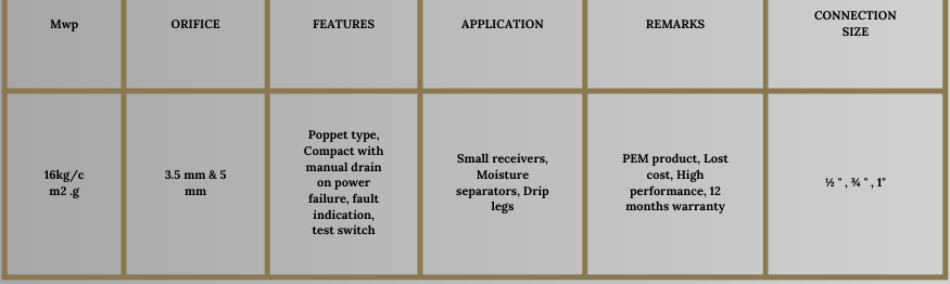 automatic drain valve for industrial air compressor system
