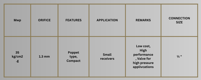 industrial auto drain valve used in compressed air equipment